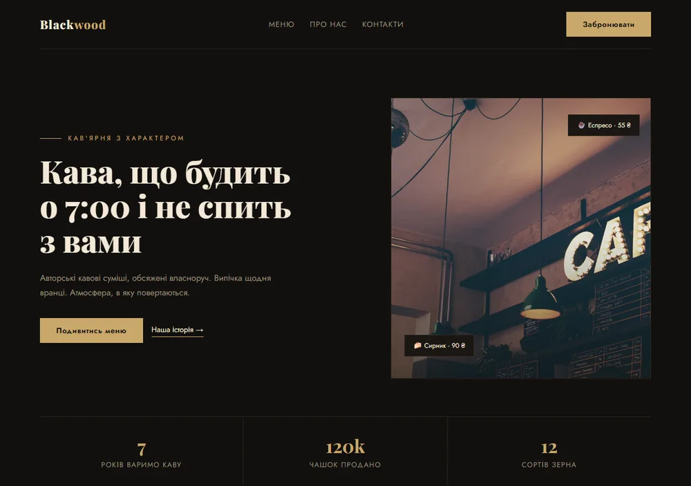 Продажі кав'ярні